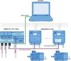 Sinamics_V20_2.jpg